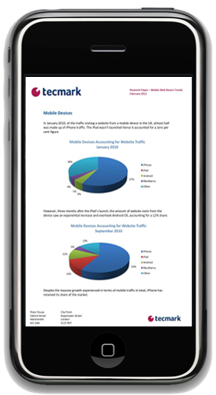 UK mobile internet usage statistics