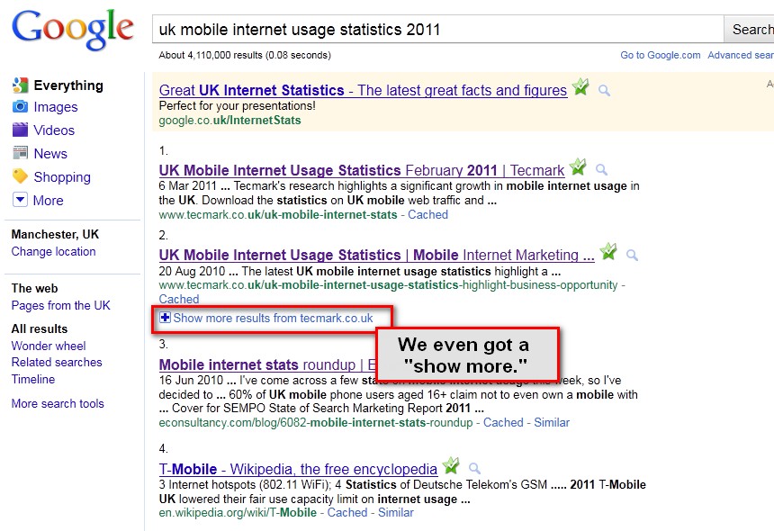 mobile internet stats rankings