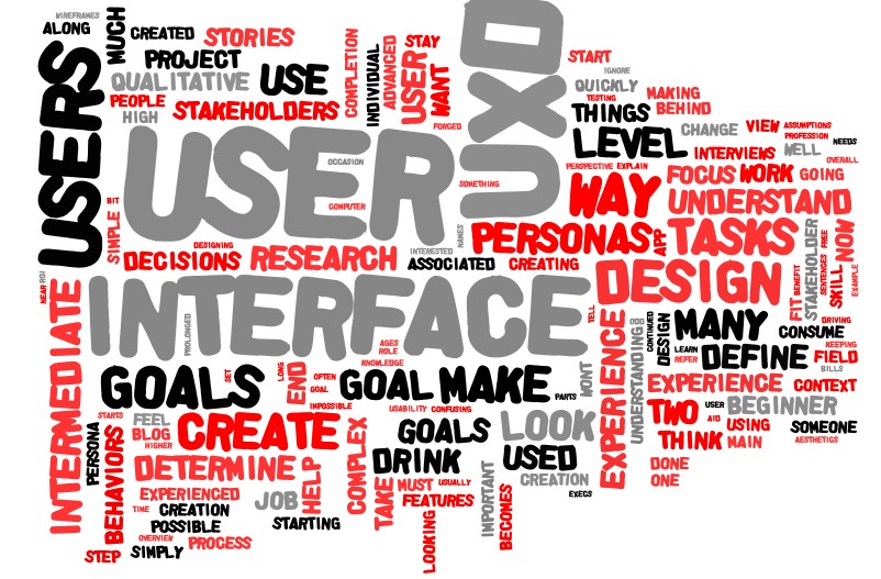 UXD - User Experience Design