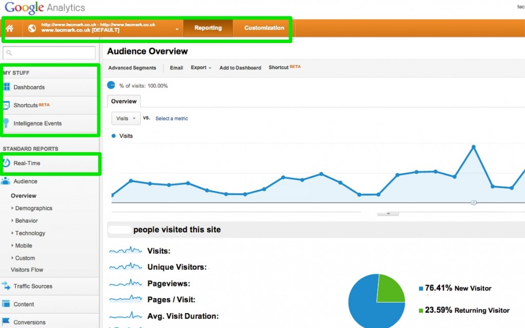 google analytics interfect update january 2013