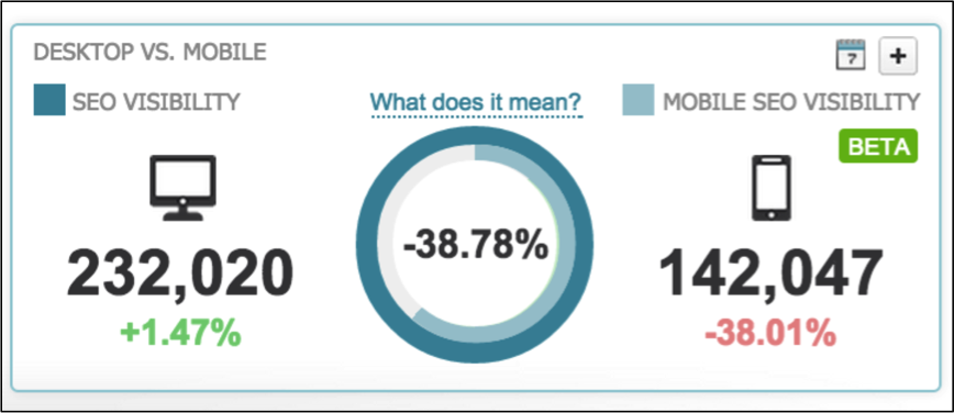 Next SEO visibility